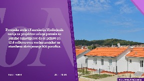 Projekat za stambeno zbrinjavanje